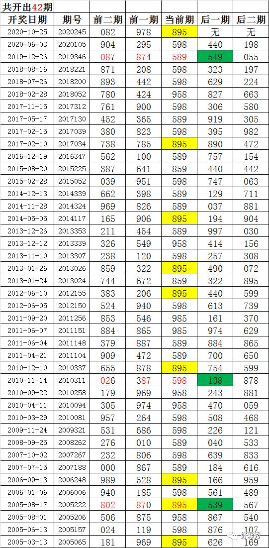 246天天天彩天好彩用户评价,详细解读落实方案_升级版6.33