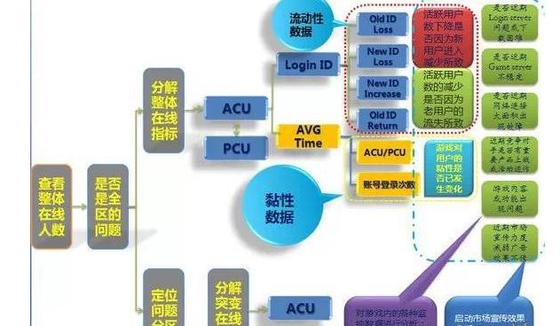 新澳门最精准资料大全,数据驱动执行方案_精英版201.123