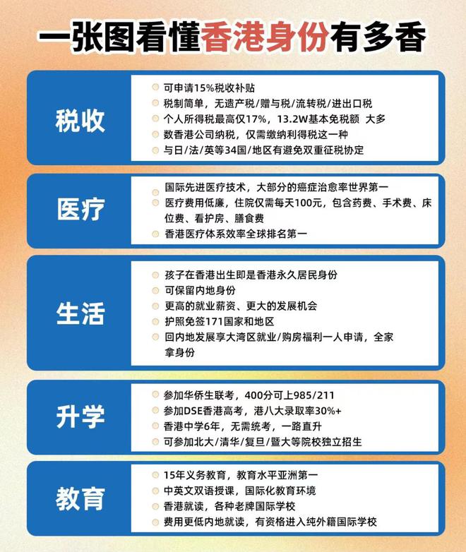 香港资料大全正版资料2024年免费,全局性策略实施协调_专业版150.205