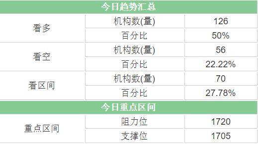 2024年新澳门今晚免费纸料,资源整合策略实施_精简版105.220