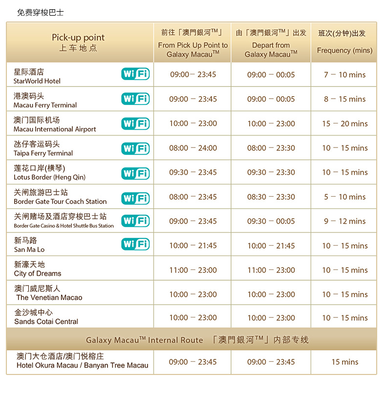 2024澳门六开奖结果,实用性执行策略讲解_静态版6.22