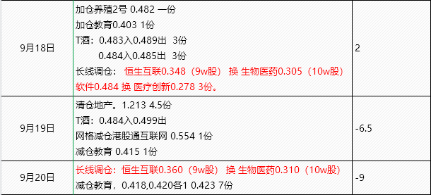 新澳门管家婆,_轻便版23.00.3