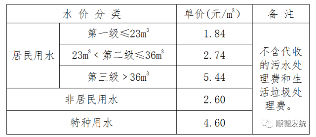 看新澳门玉如意特仲一码,全面理解执行计划_入门版2.928