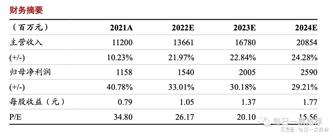 2024新澳精准资料大全,诠释解析落实_工具版6.166