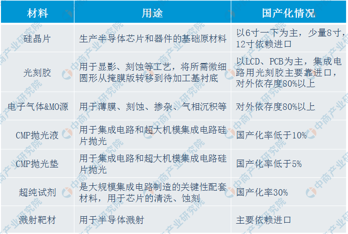 2024全年正版资料大全,国产化作答解释落实_精简版105.220