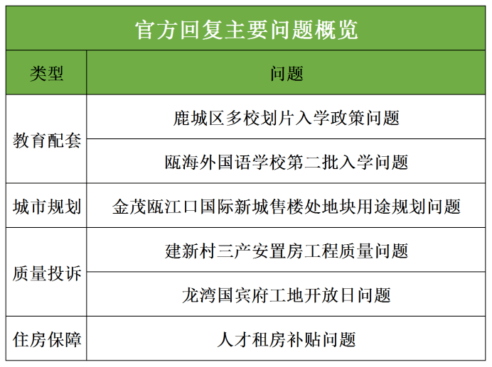 澳门一码一肖一特一中是合法的吗,正确解答落实_标准版90.65.32