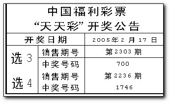 新奥天天彩免费资料最新版本更新内容,国产化作答解释落实_win305.210