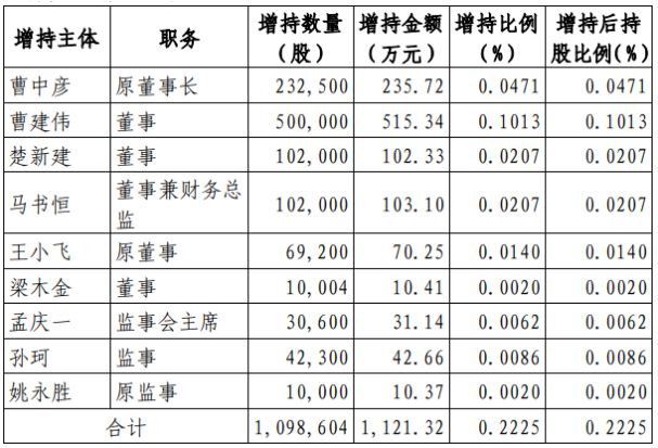 机械设备销售 第147页