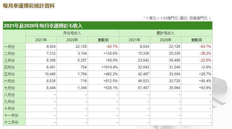 新澳门四肖三肖必开精准,收益成语分析落实_娱乐版305.210