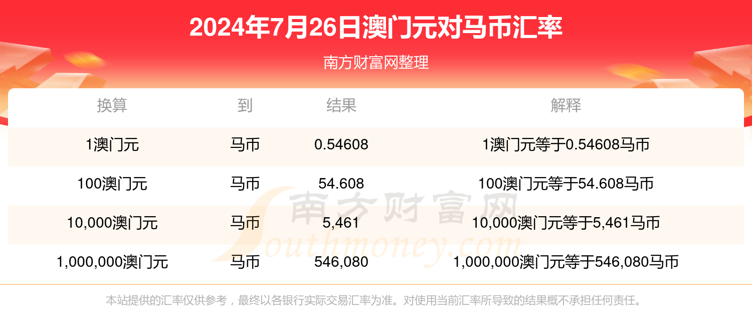 2024年今晚澳门特马,全面解答解释落实_精英版201.123