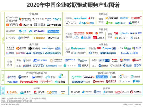 澳门三肖三码精准100,数据驱动执行方案_游戏版256.183