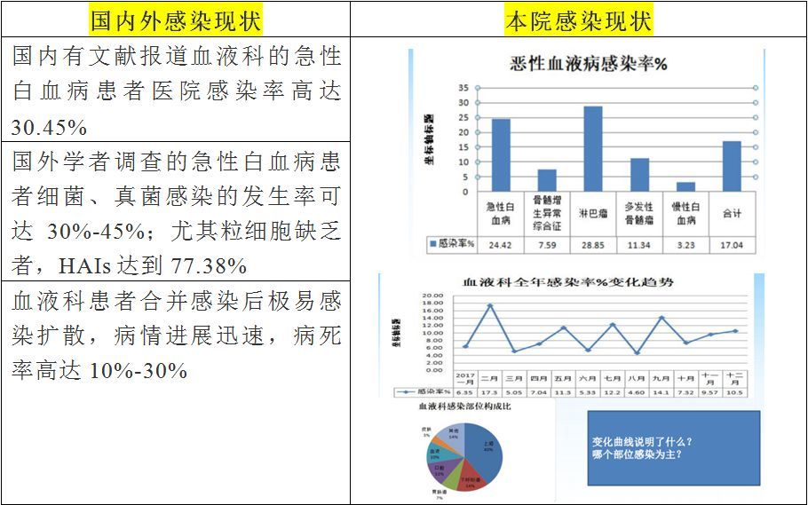 通用设备制造 第140页