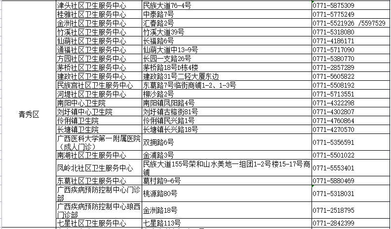 新澳门六开资料查询最新,最新热门解答落实_专业版150.205