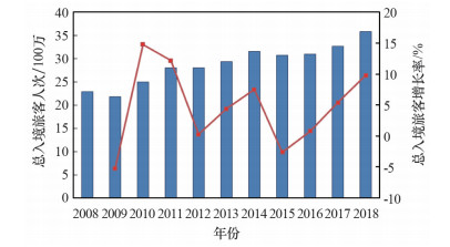 澳门广东八二站8808,高度协调策略执行_专业版2.266