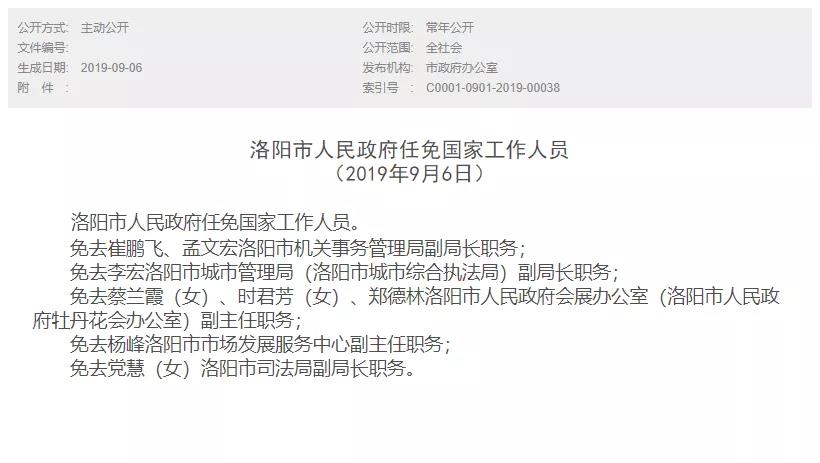 洛阳最新干部任命公示名单揭晓