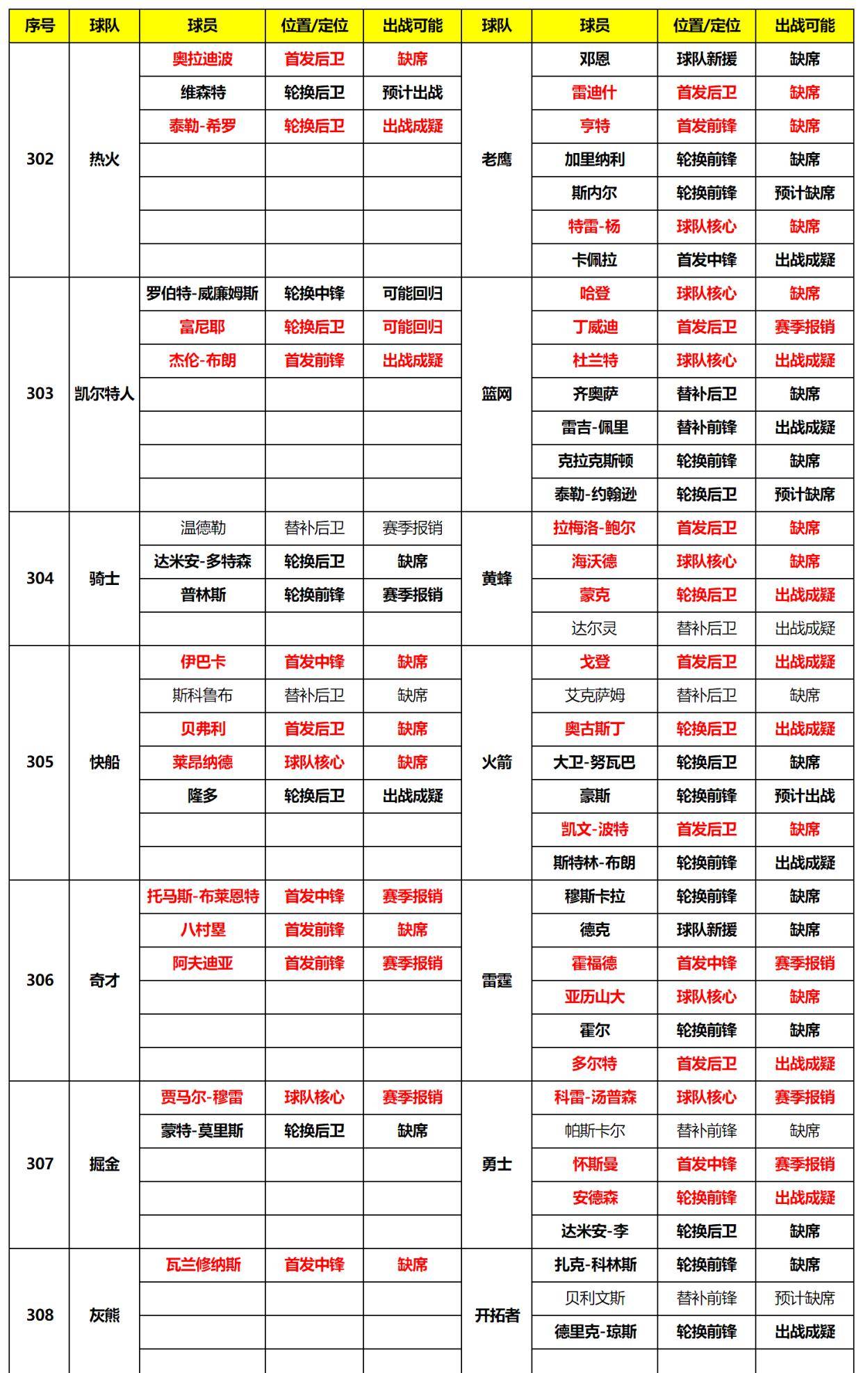 全年资料免费大全,全局性策略实施协调_经典版172.312