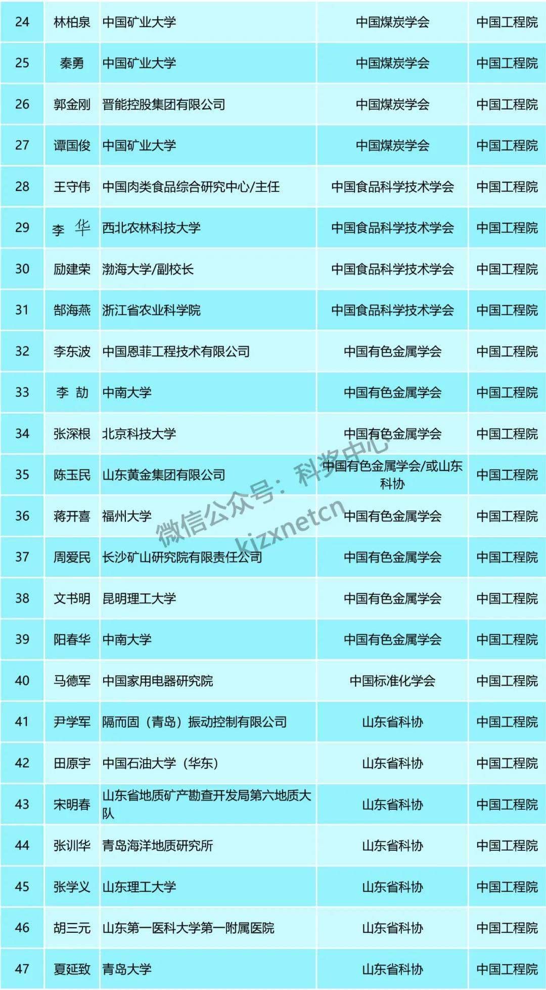 新澳资料精准一码,广泛的关注解释落实热议_特别版2.336