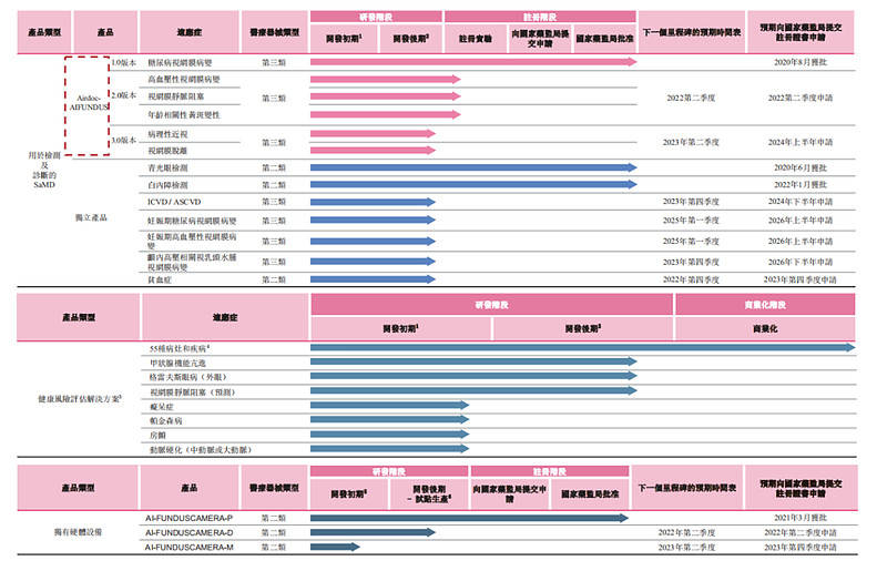 一码一肖一特澳门吗,国产化作答解释落实_影像版1.667