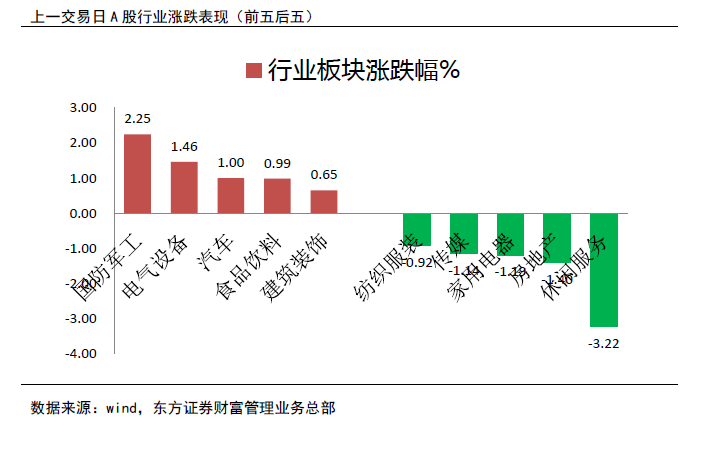 家具制造 第142页