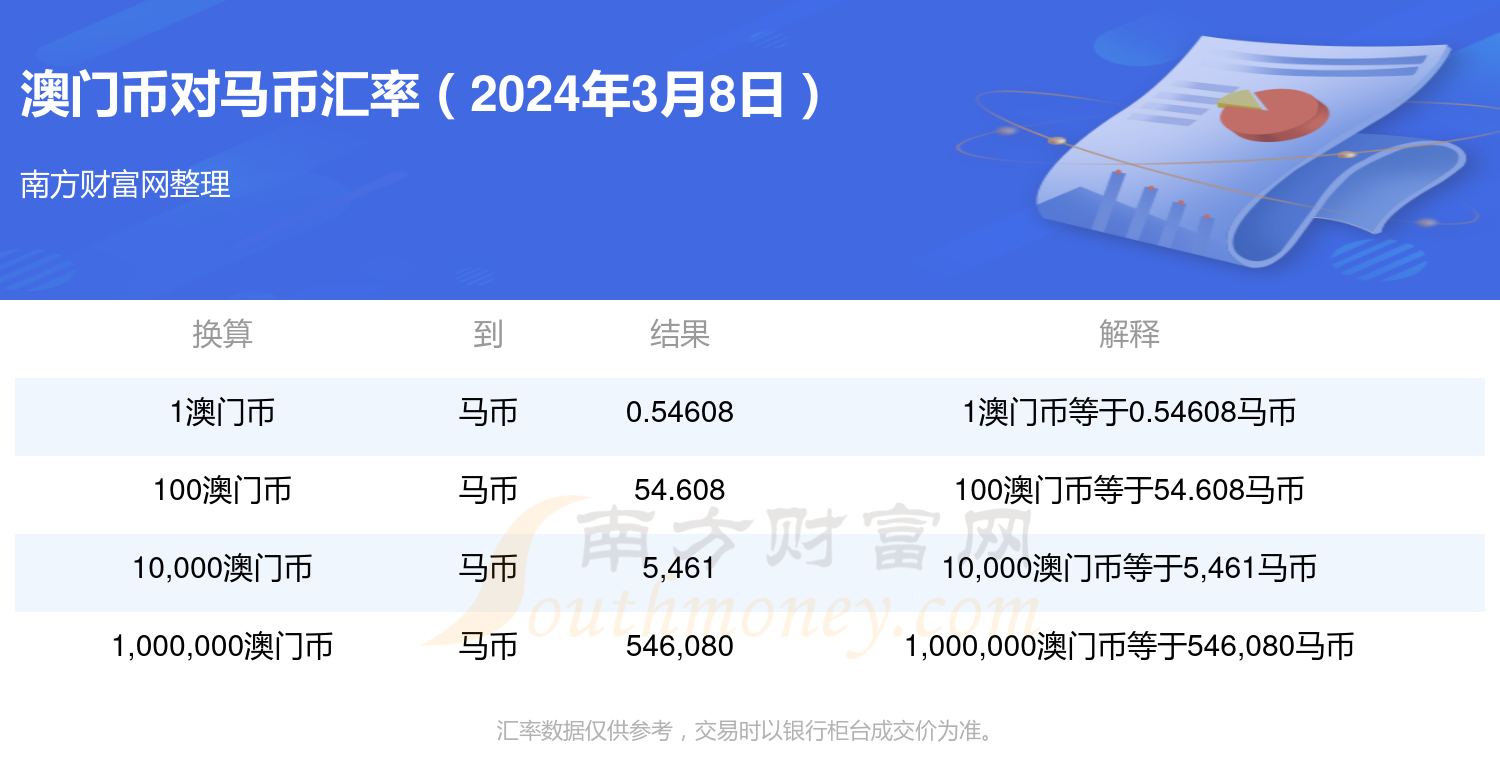 2024年澳门特马今晚开奖号码,广泛的关注解释落实热议_优选版2.332