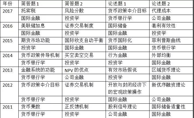 2024全年资料免费大全功能,国产化作答解释落实_经典版172.312