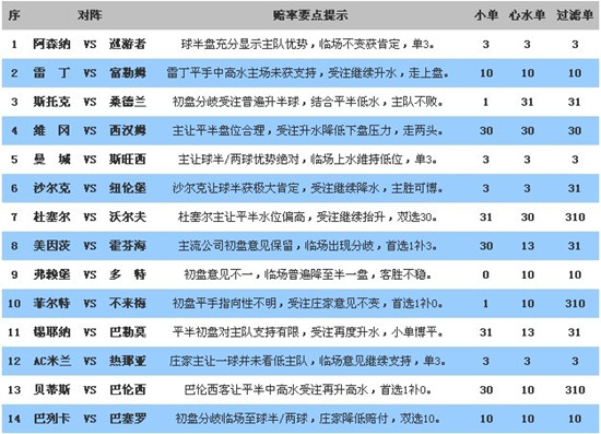 2024年澳彩综合资料大全最新版本,正确解答落实_win305.210