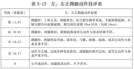 2024全年资料免费大全,定制化执行方案分析_专业版150.205