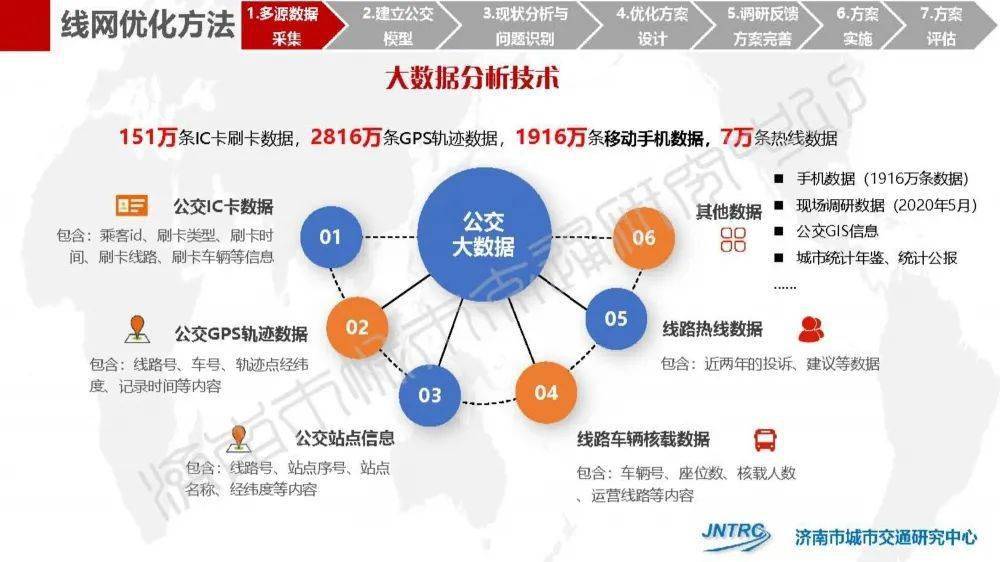 2823澳门新资料大全免费,国产化作答解释落实_潮流版2.773