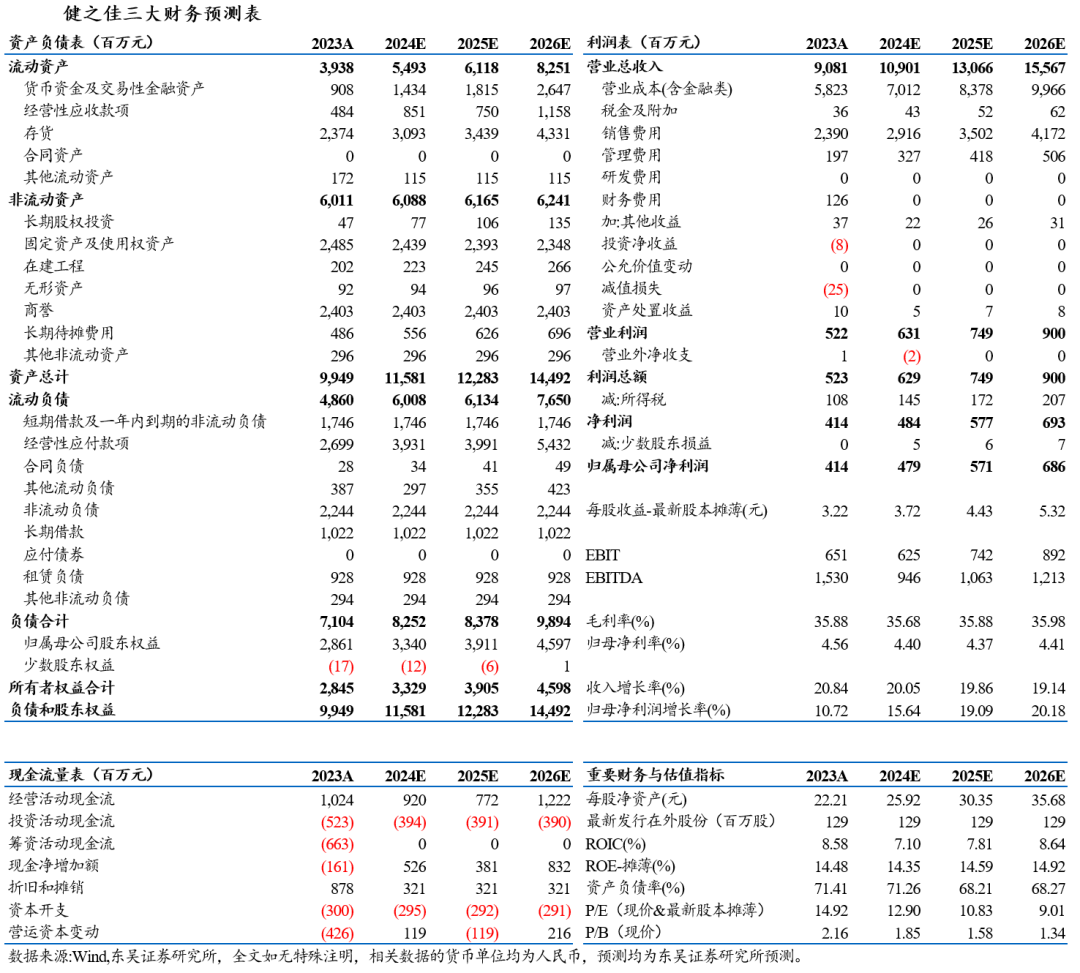 新澳天天开奖资料大全105,收益成语分析落实_精英版201.123