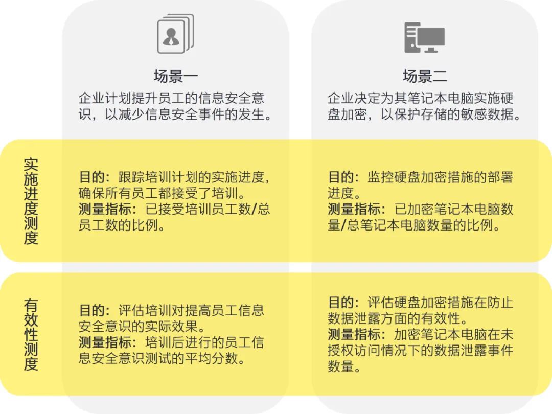 2024年资料免费大全,全面理解执行计划_精简版105.220