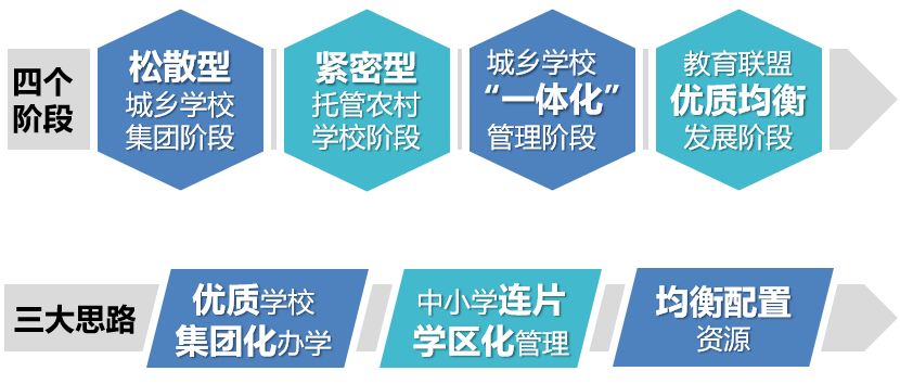 新奥门资料免费2024年,互动性执行策略评估_精简版105.220