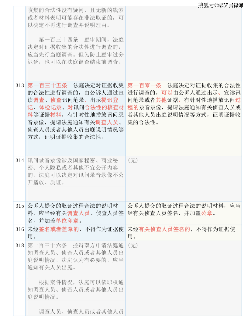 澳门三肖三码,广泛的解释落实方法分析_精简版105.220