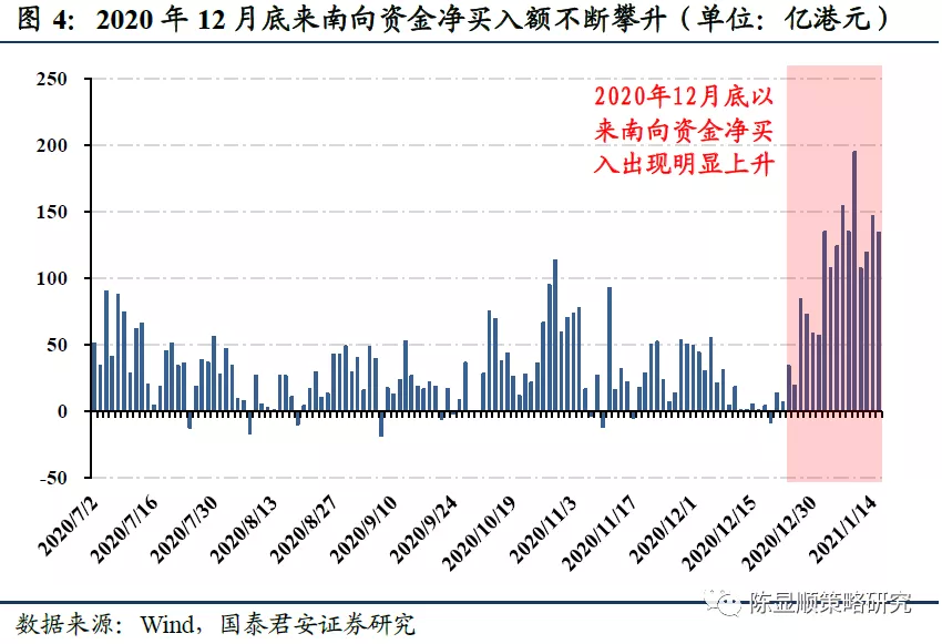 新澳精准资料免费提供353期期,市场趋势方案实施_专业版6.713