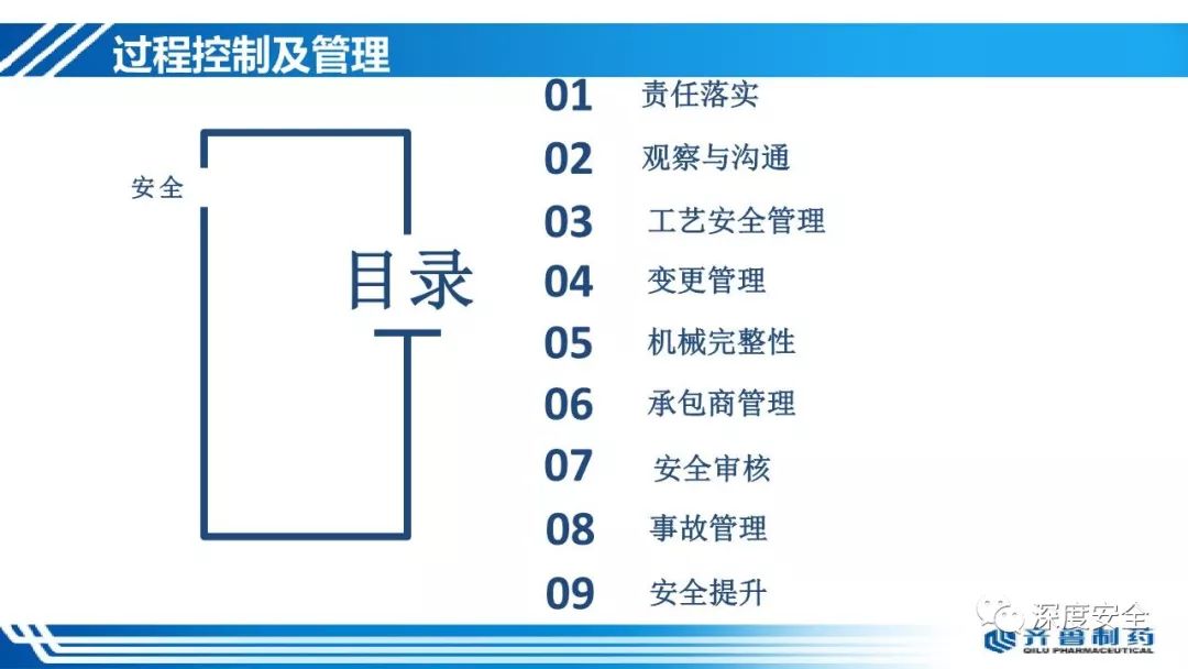 第1019页