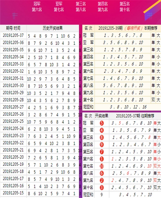 澳门一码一肖100准王中王,准确资料解释落实_ vtral00