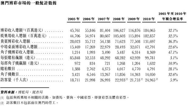 新澳门彩精准一码内,经济性执行方案剖析_精简版105.220