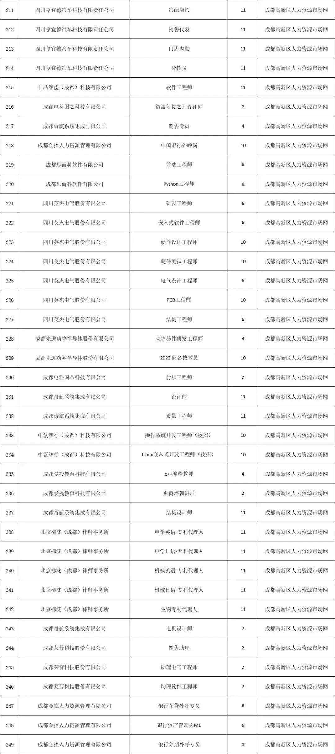 白小姐三肖必中生肖开奖号码刘佰,国产化作答解释落实_特别版2.336