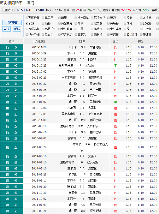 澳彩二四六天天开奖结果,最新热门解答落实_标准版90.65.32