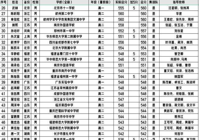 2024年最新正版资料,标准化实施程序解析_专家版1.936