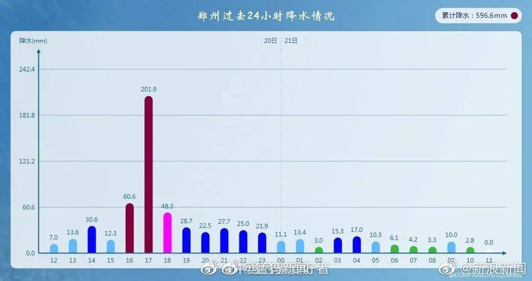 家具销售 第144页