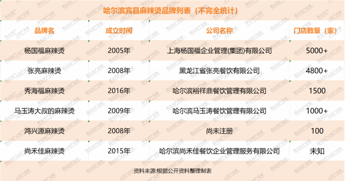 香港正版免费资料大全2017年,最新正品解答落实_豪华版180.300