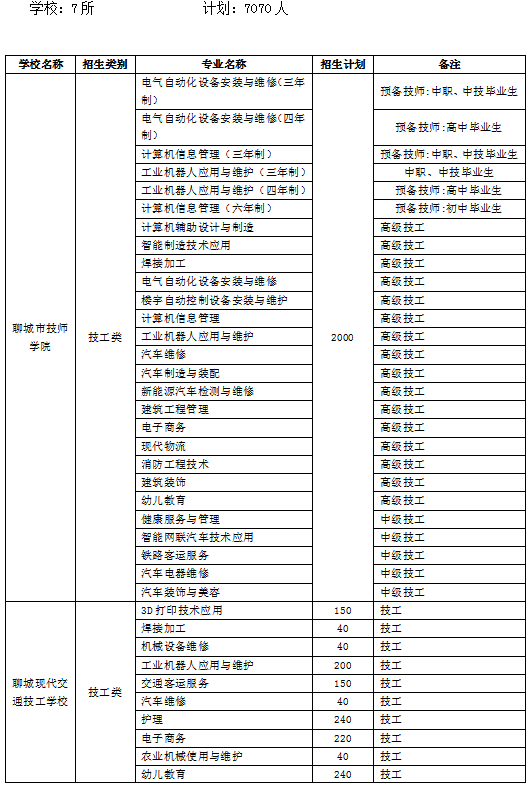 广东82站网,调整方案执行细节_游戏版256.183