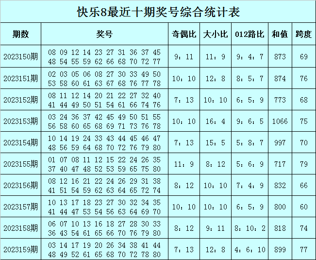 新澳门2024一肖一码,连贯性执行方法评估_豪华版180.300