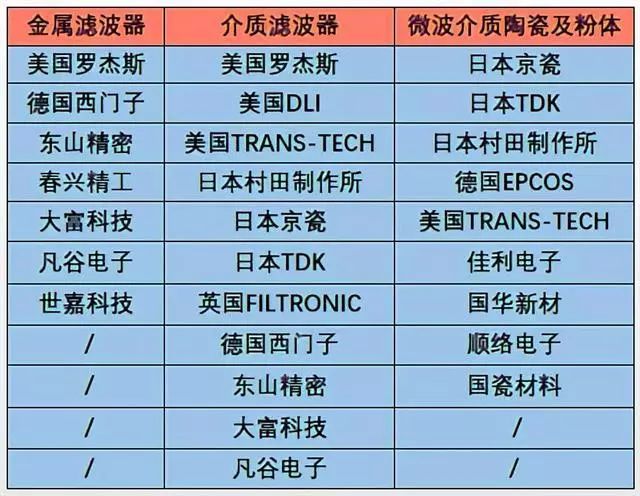 2024新澳门原料免费大全,正确解答落实_精简版9.762