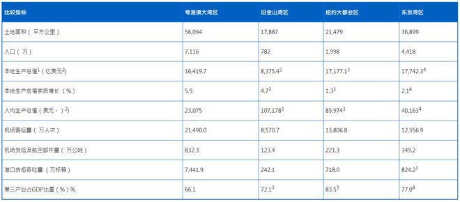 澳门正版免费资料大全,决策资料解释落实_开发版1