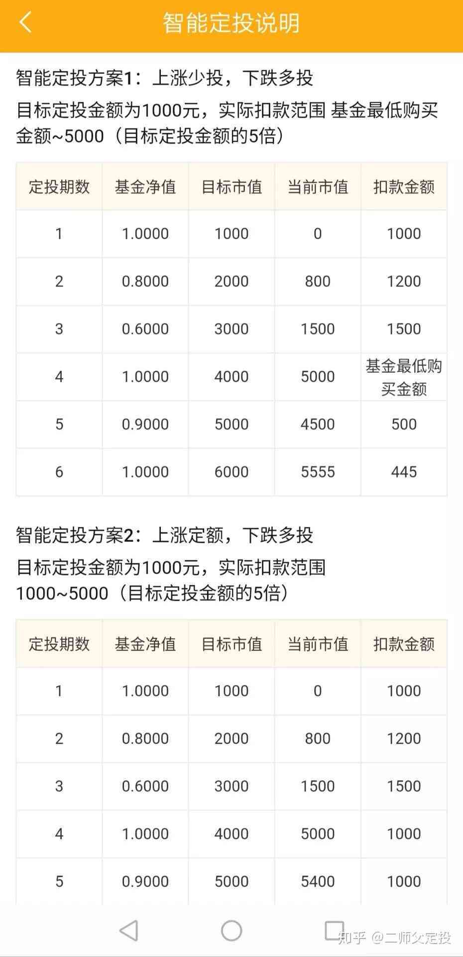 最准的一肖一码100%,资源整合策略实施_精简版105.220