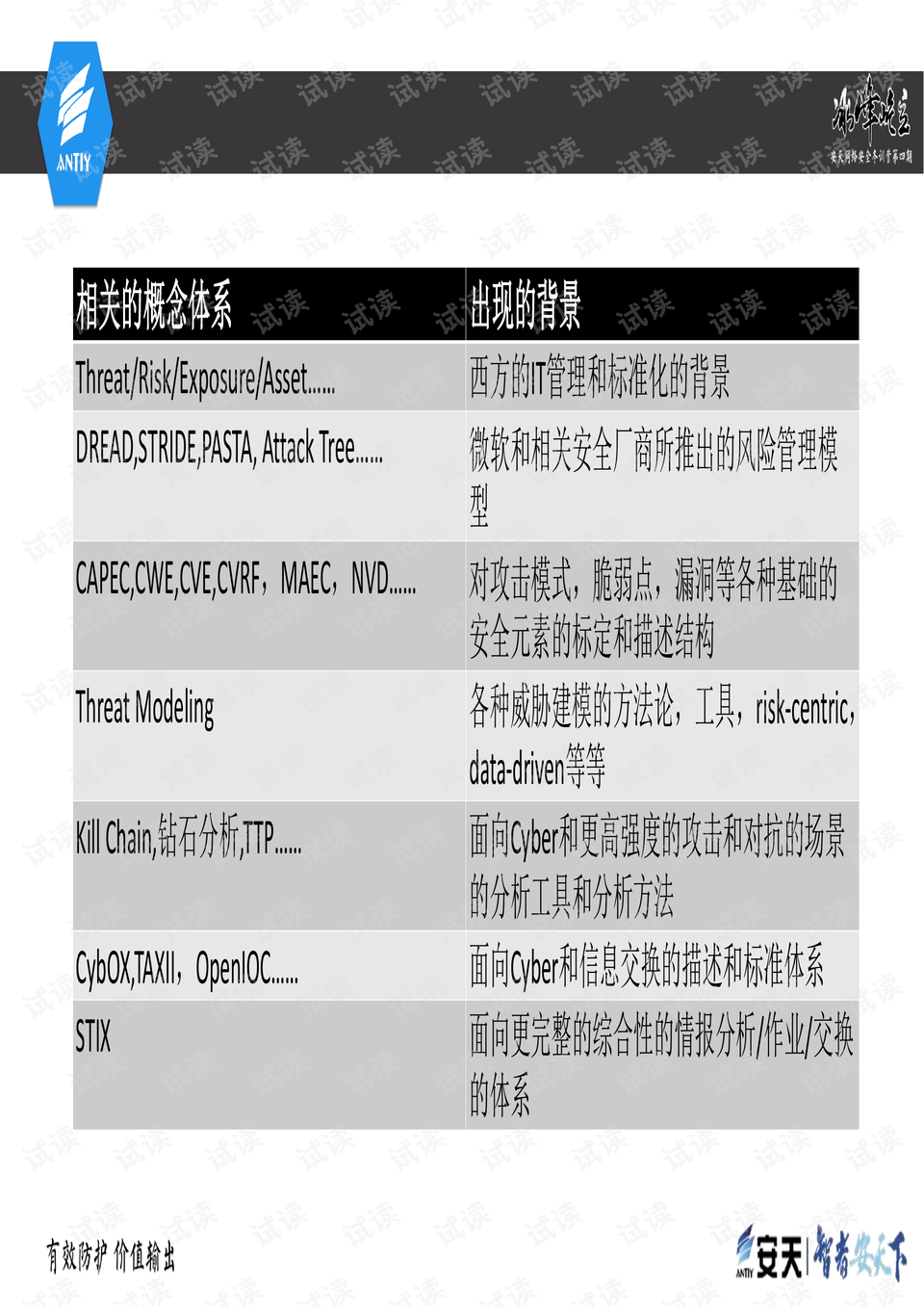 新奥资料免费精准新奥销卡,准确资料解释落实_标准版90.65.32