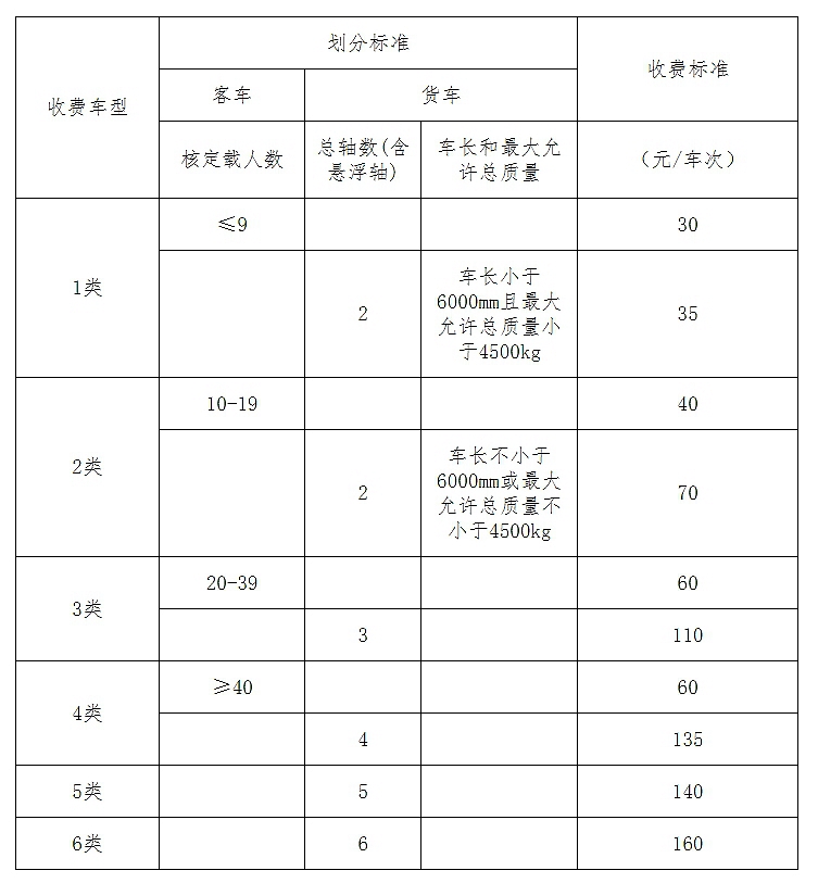 2024新澳门今晚开奖号码和香港,调整方案执行细节_标准版90.65.32