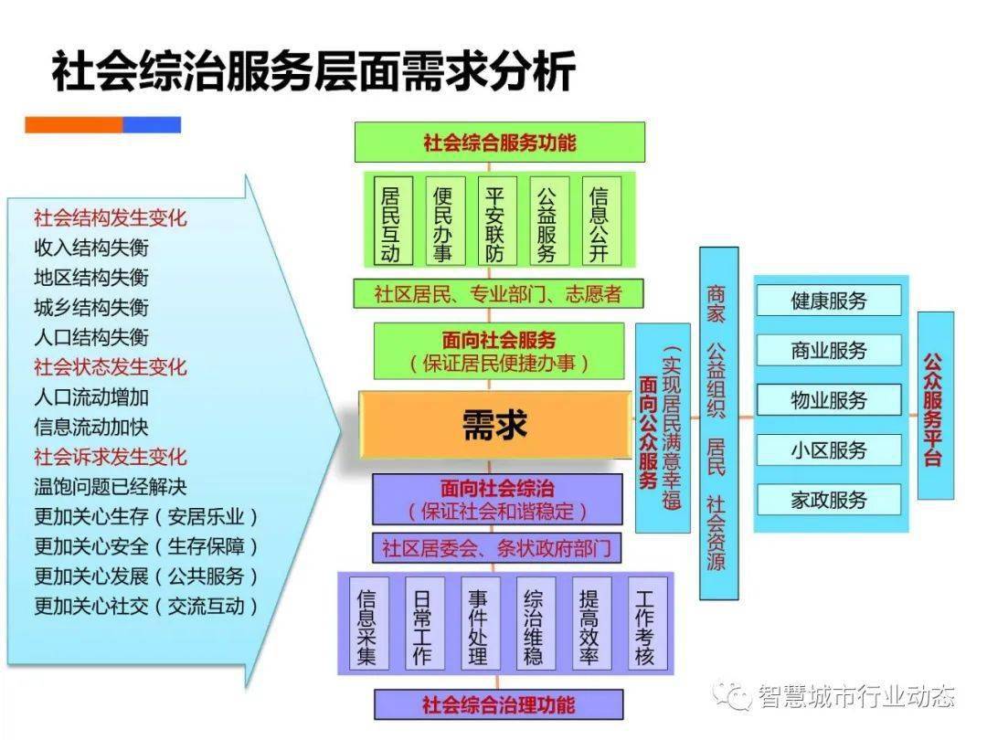 澳门濠冮论坛,数据驱动执行方案_静态版6.22