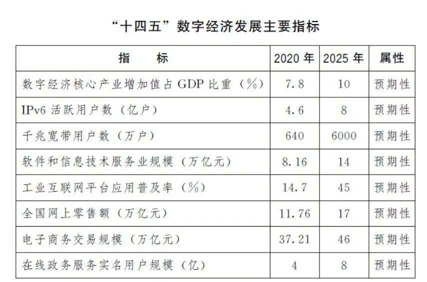 一码一肖100准打开码结果,广泛的解释落实支持计划_标准版90.65.32